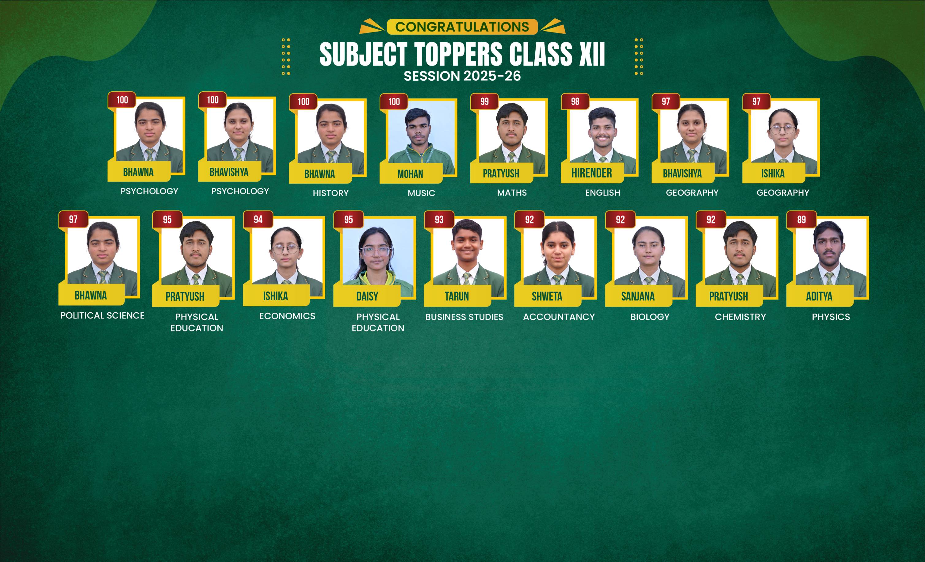 DPS Pataudi Class 12 Toppers Results 2024-25
